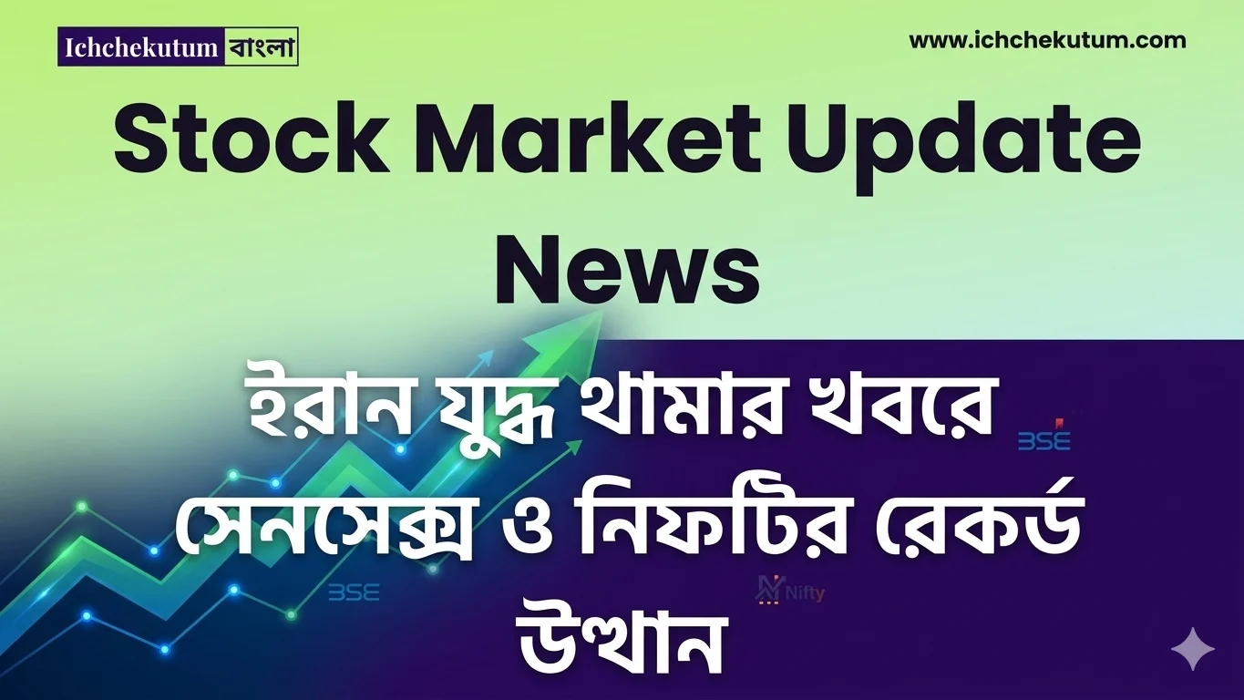 Stock Market Update News