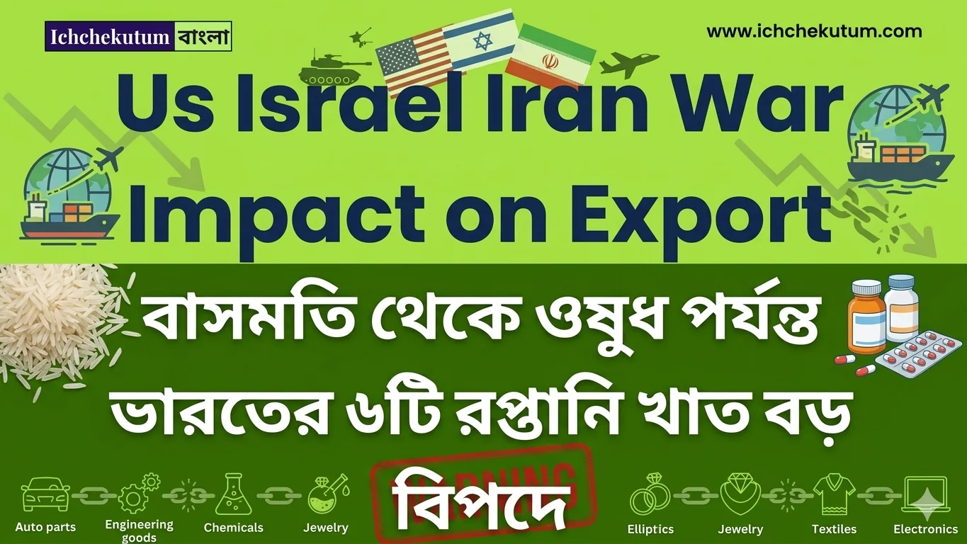 Us Israel Iran War Impact