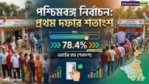 WB Election Phase 1 Percentage
