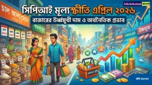 CPI Inflation April 2026