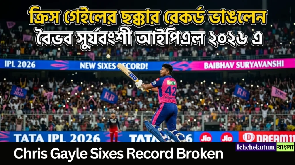 Chris Gayle Sixes Record Broken