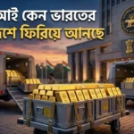 RBI Gold Repatriation India