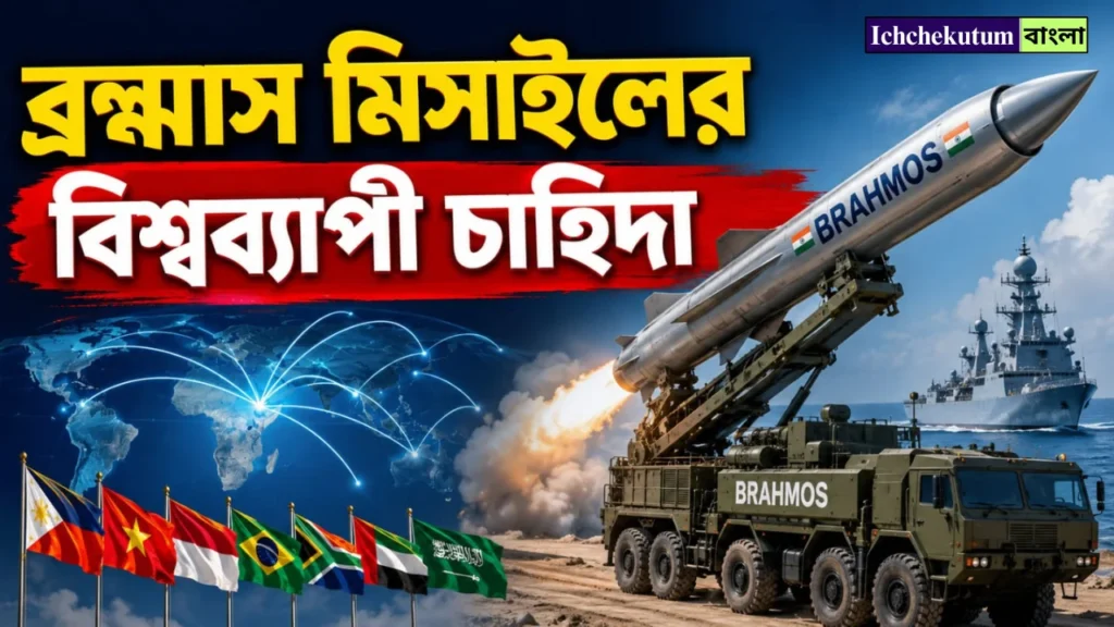 BrahMos Missile Global Demand