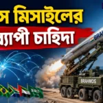 BrahMos Missile Global Demand