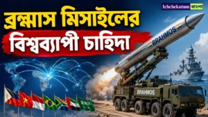 BrahMos Missile Global Demand
