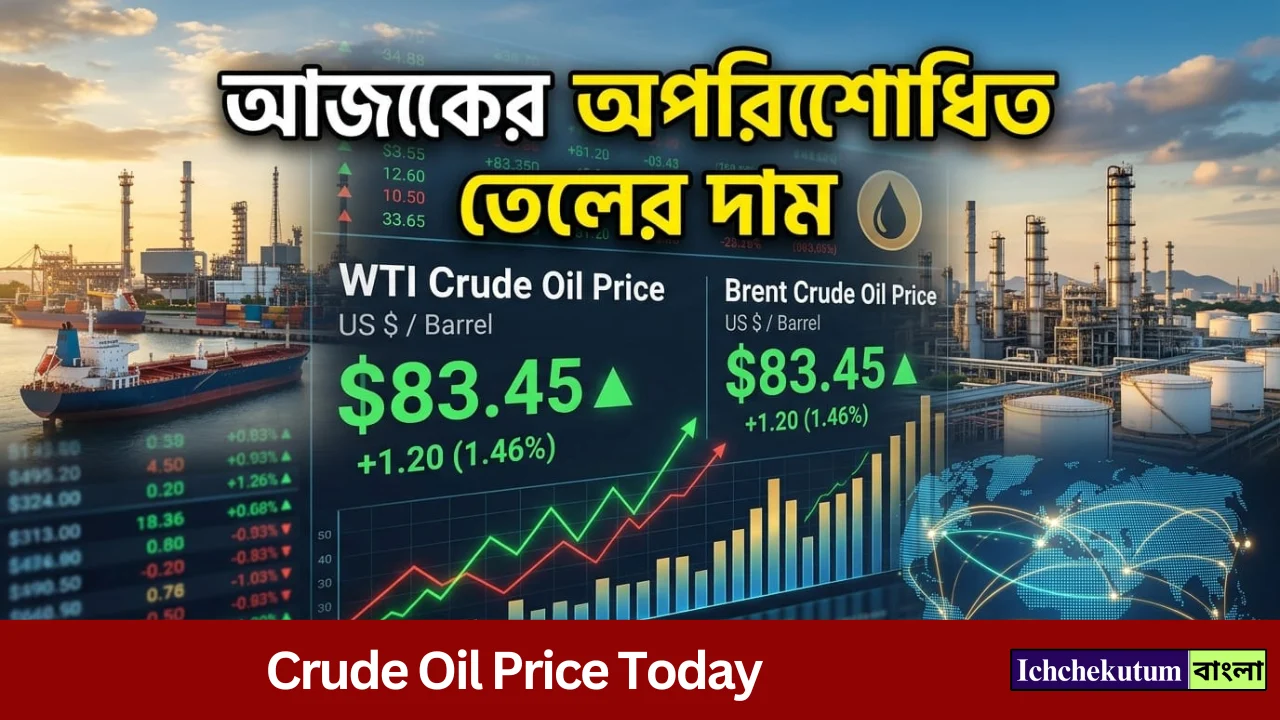 Crude Oil Price Today