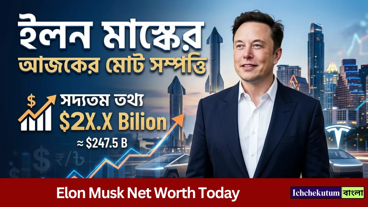 Elon Musk Net Worth Today