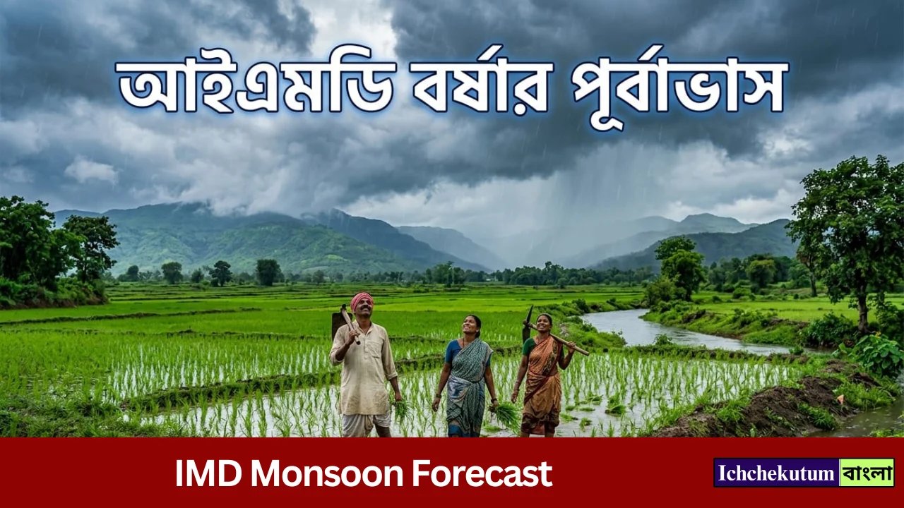 IMD Monsoon Forecast
