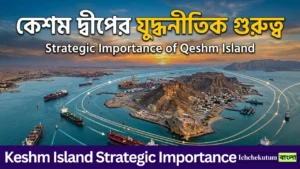 Keshm Island Strategic Importance