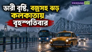 Kolkata Weather Update