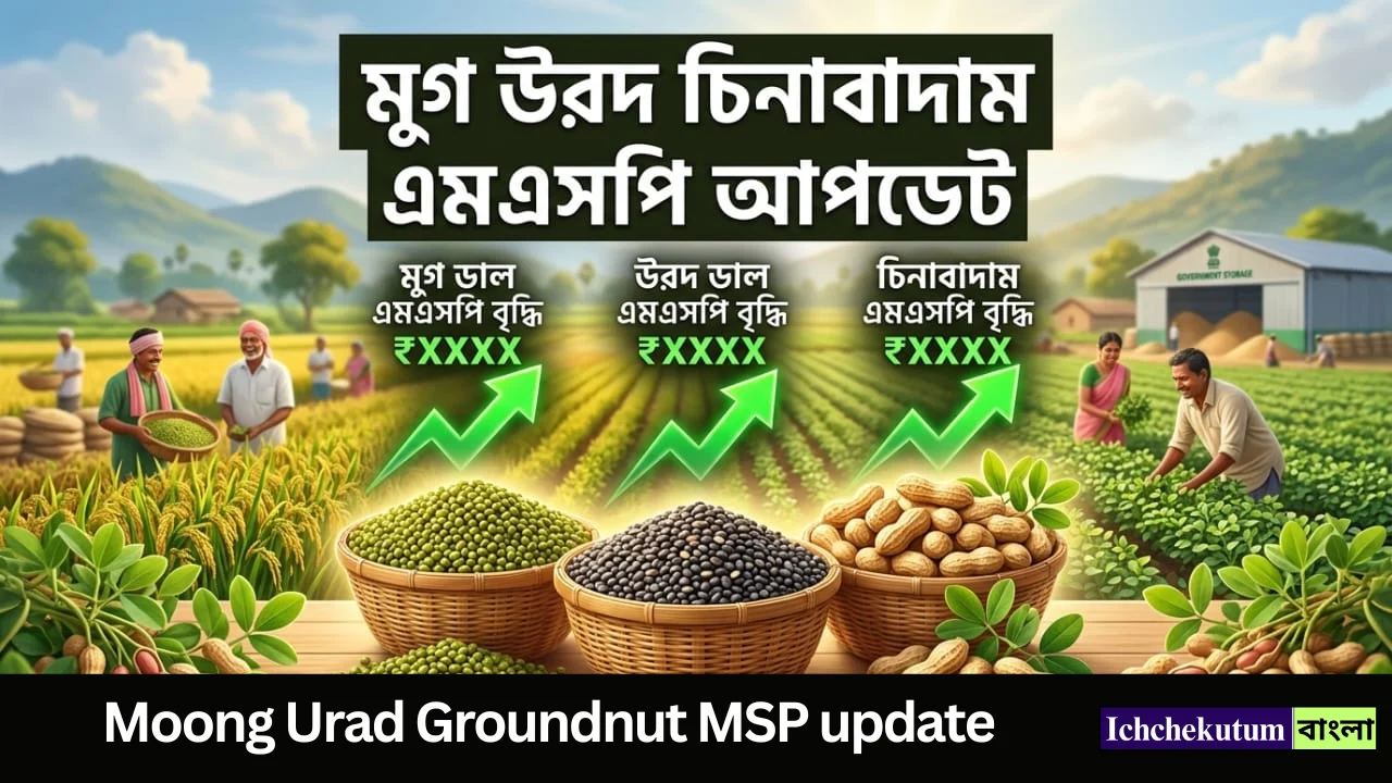 Moong Urad Groundnut MSP update