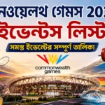 Commonwealth Games 2026 Events List