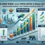 Dixon Technology Q1 Results FY27: হু হু করে কমছে মার্জিন! ডিক্সনের শেয়ার নিয়ে এখন কী করবেন বিনিয়োগকারীরা? Dixon Technology Q1 Results FY27