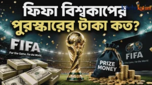 FIFA World Prize Money