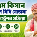 PM Kisan Samman Nidhi Yojana Registration