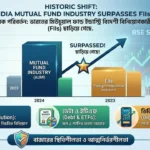 india-mutual-fund-industry-surpasses-fiis