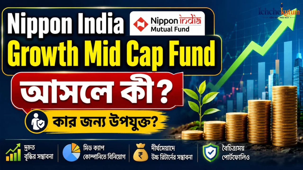 Nippon India Growth Mid Cap Fund