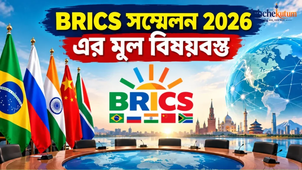 BRICS Summit 2026 Theme