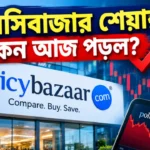 Policybazar Share Falls Reason Today: মাথায় হাত বিনিয়োগকারীদের, আসল কারণ কী? Policybazar Share Falls Reason Today