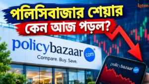 Policybazar Share Falls Reason Today