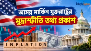 Upcoming USA Inflation Data Release Date