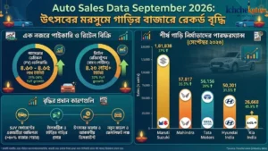 Auto Sales Data September 2026