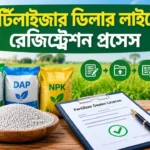 Fertilizer Dealer License Registration: সার ও বীজের দোকানের লাইসেন্স পেতে কী কী লাগবে? খরচ জানলে অবাক হবেন Fertilizer Dealer License Registration