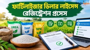 Fertilizer Dealer License Registration